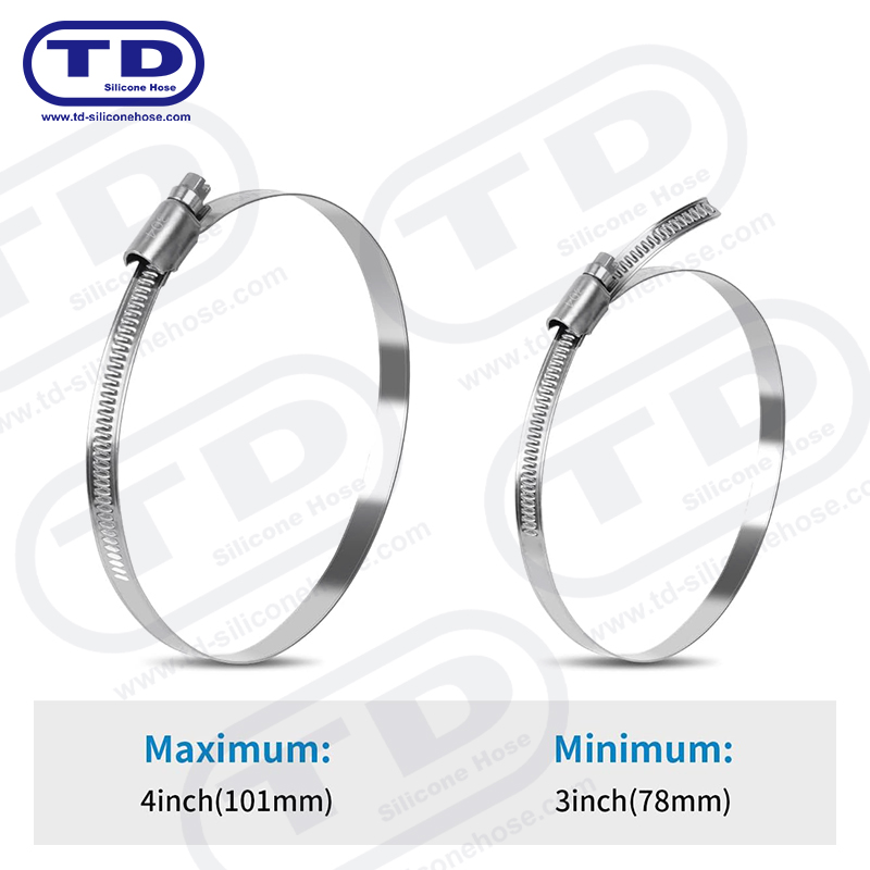 Morsetto tedesco di drive worm drive