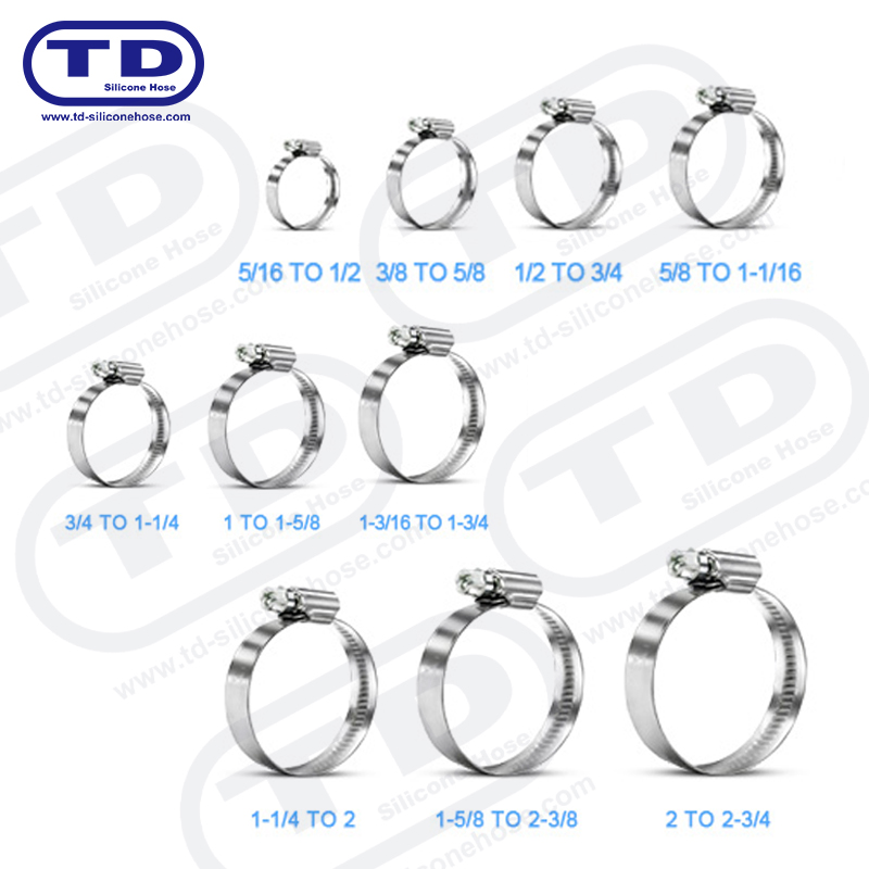 Morsetto tedesco di drive worm drive
