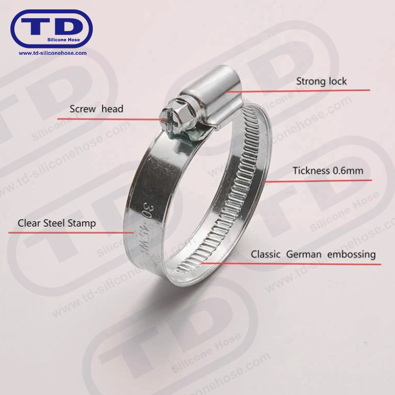 Morsetto tedesco di drive worm drive